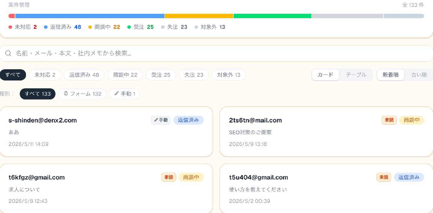 問い合わせ管理で抜け漏れゼロの画面